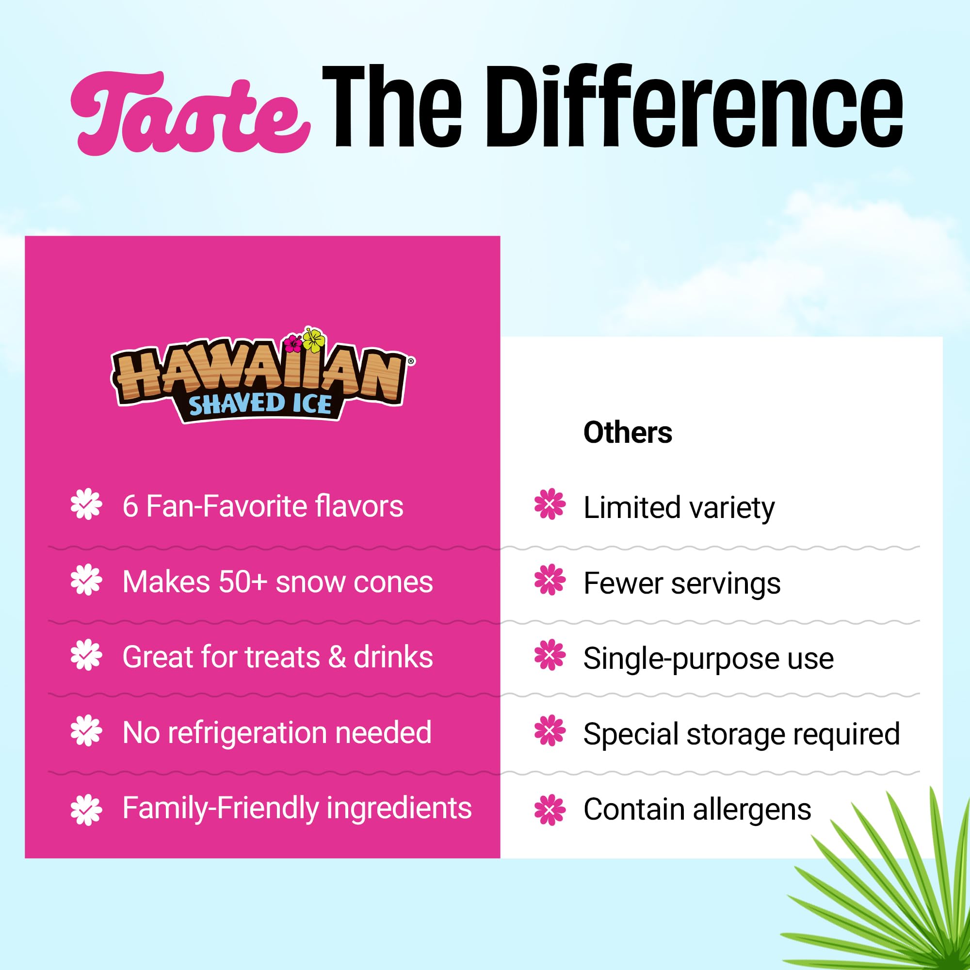 Hawaiian Shaved Ice mesa de fiesta al aire libre servida con nievees