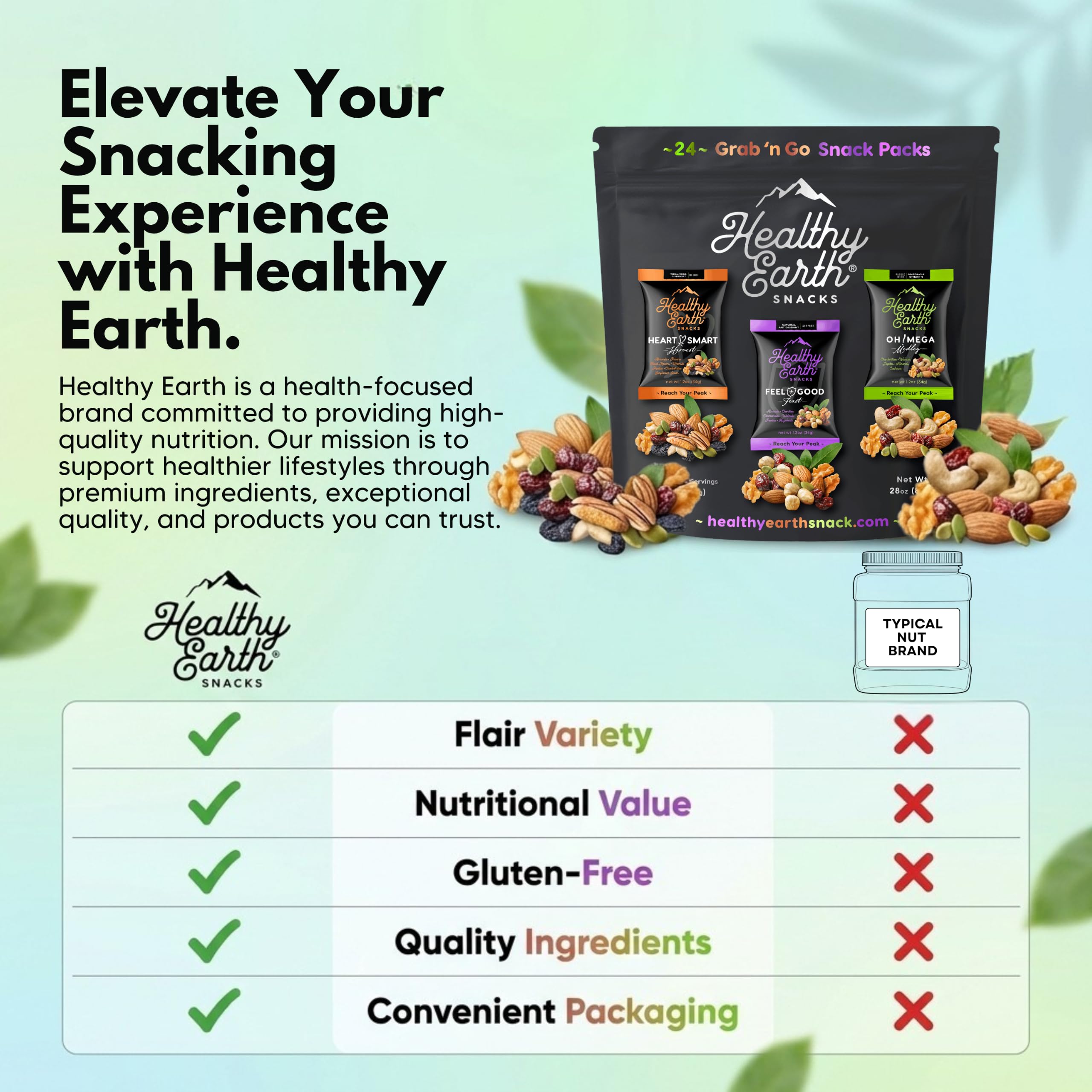 Healthy Earth comparación de tamaño para apreciar porción individual