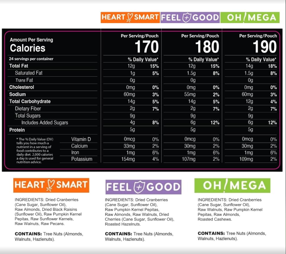 Healthy Earth ingredientes orgánicos en primer plano que inspiran calidad