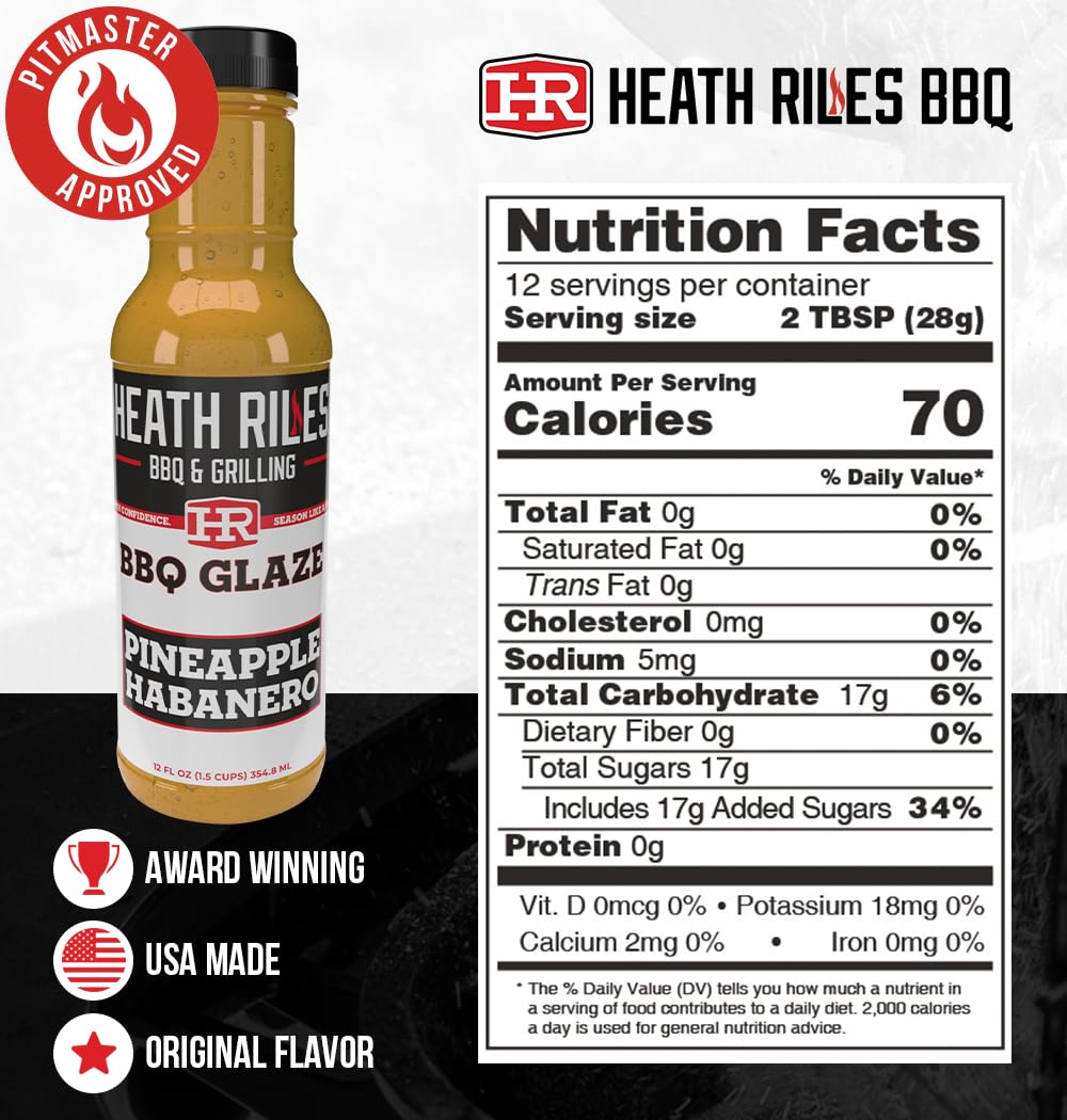 Heath Riles primer plano textura del glaseado mostrando consistencia y brillo