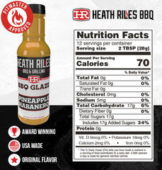 Heath Riles primer plano textura del glaseado mostrando consistencia y brillo