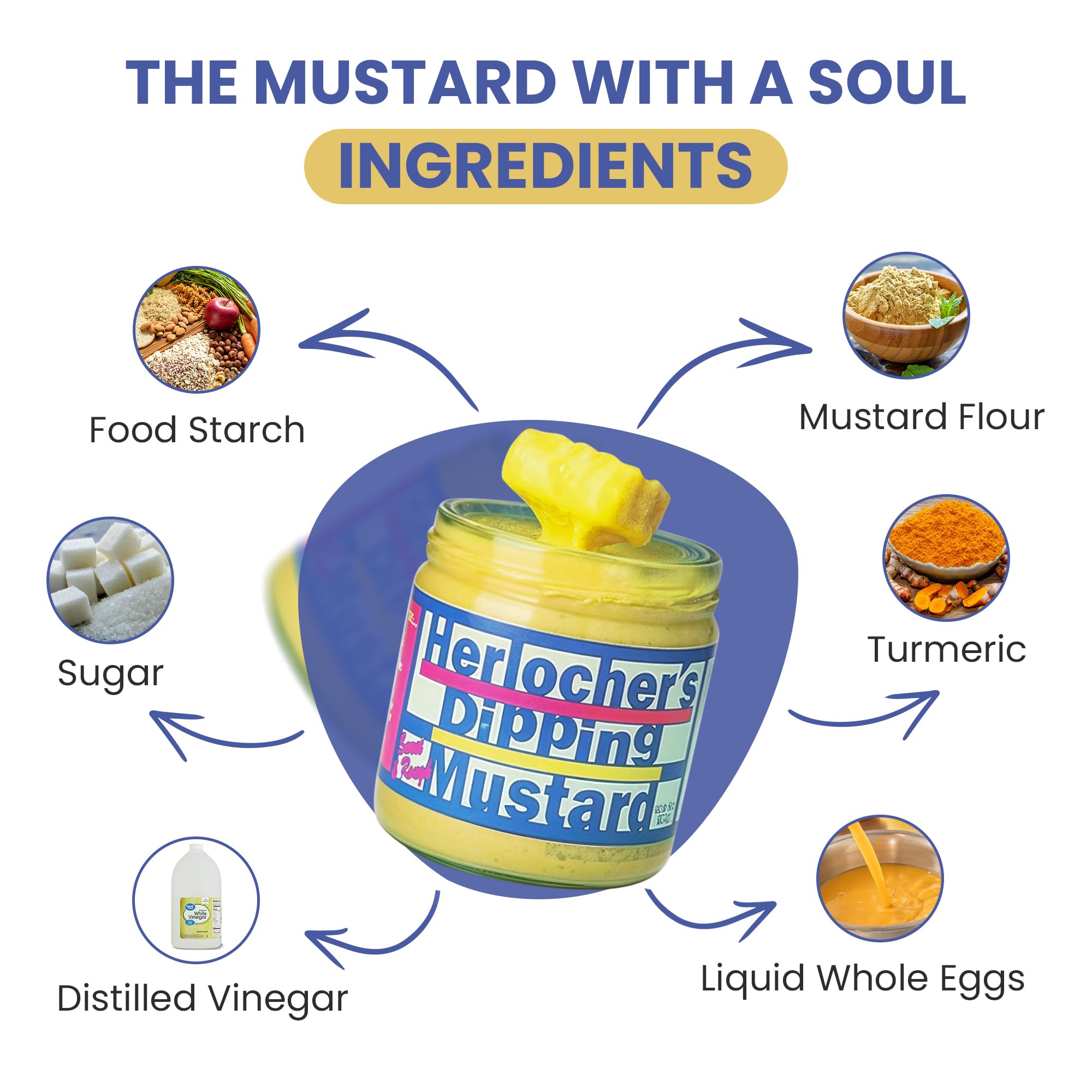 HERLOCHER'S DIPPING MUSTARD detalle de la etiqueta con información clara