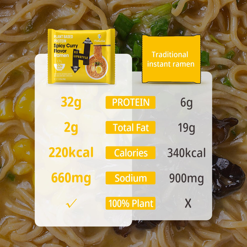 Hethstia etiqueta con ingredientes y 32 g proteína por porción