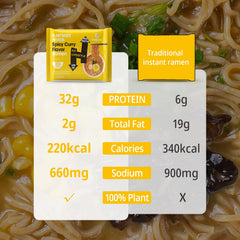 Hethstia etiqueta con ingredientes y 32 g proteína por porción