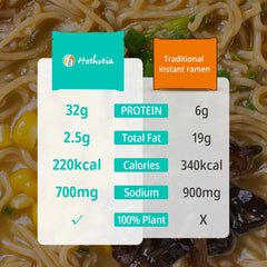 Hethstia tazón en mesa estilo vida rápida, comida nutritiva y práctica