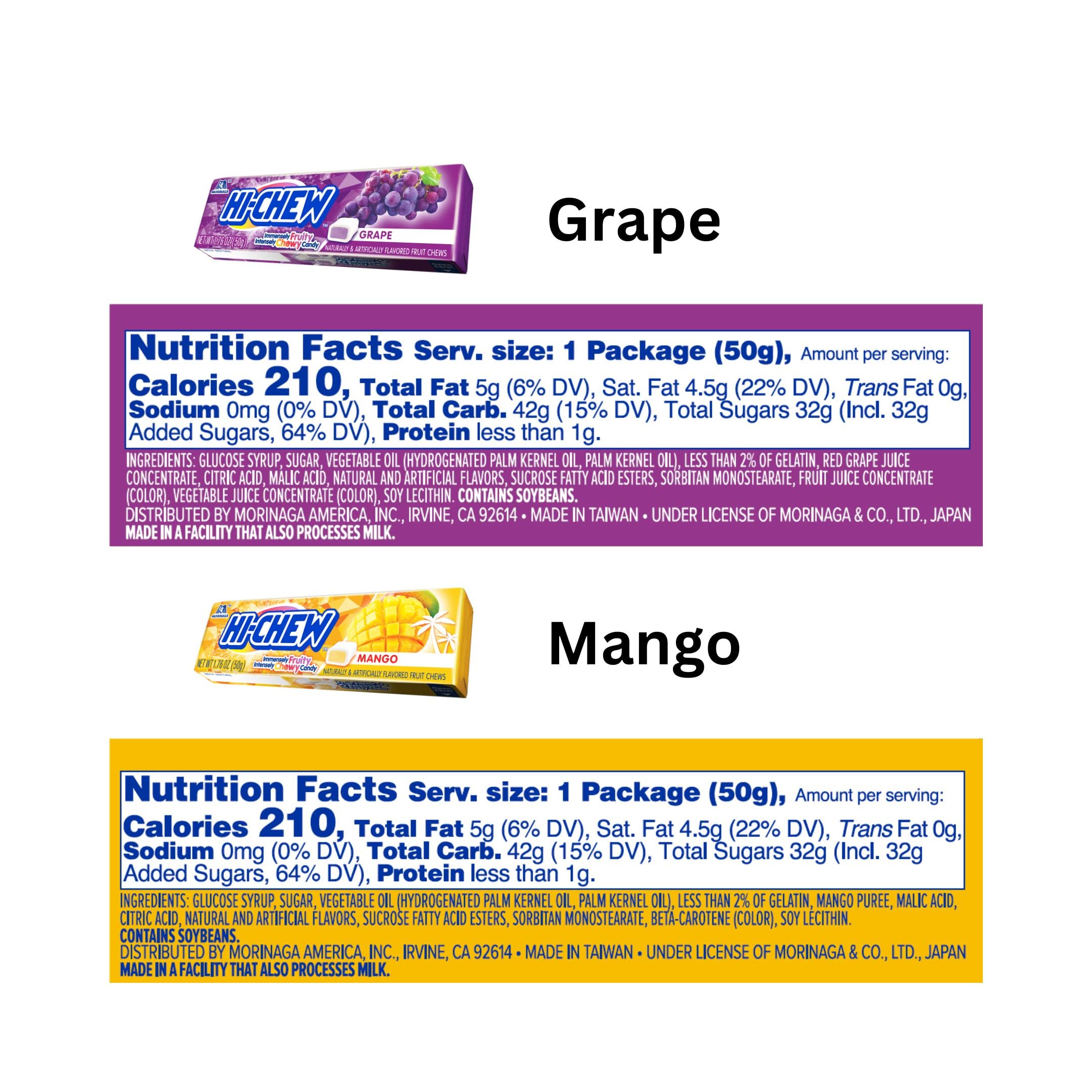 HI-CHEW comparación de tamaño junto a objetos diarios para referencia rápida