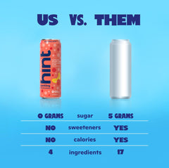 Hint primer plano de burbujas y textura con sensación refrescante