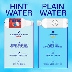 Hint close-up del agua y esencia de fruta que resalta frescura natural