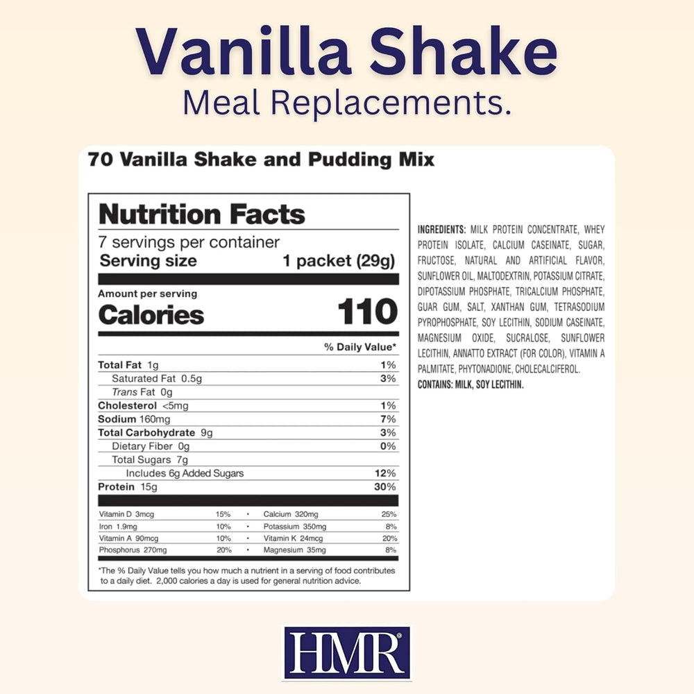 HMR etiqueta nutricional enfocada, información de proteína y calorías