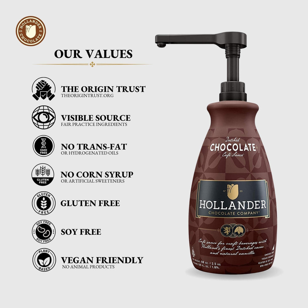 Hollander etiqueta con certificación Rainforest Alliance para origen ético