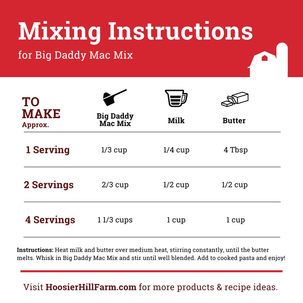 Hoosier Hill Farm paquete de 1 lb en manos para comparar tamaño y rendimiento