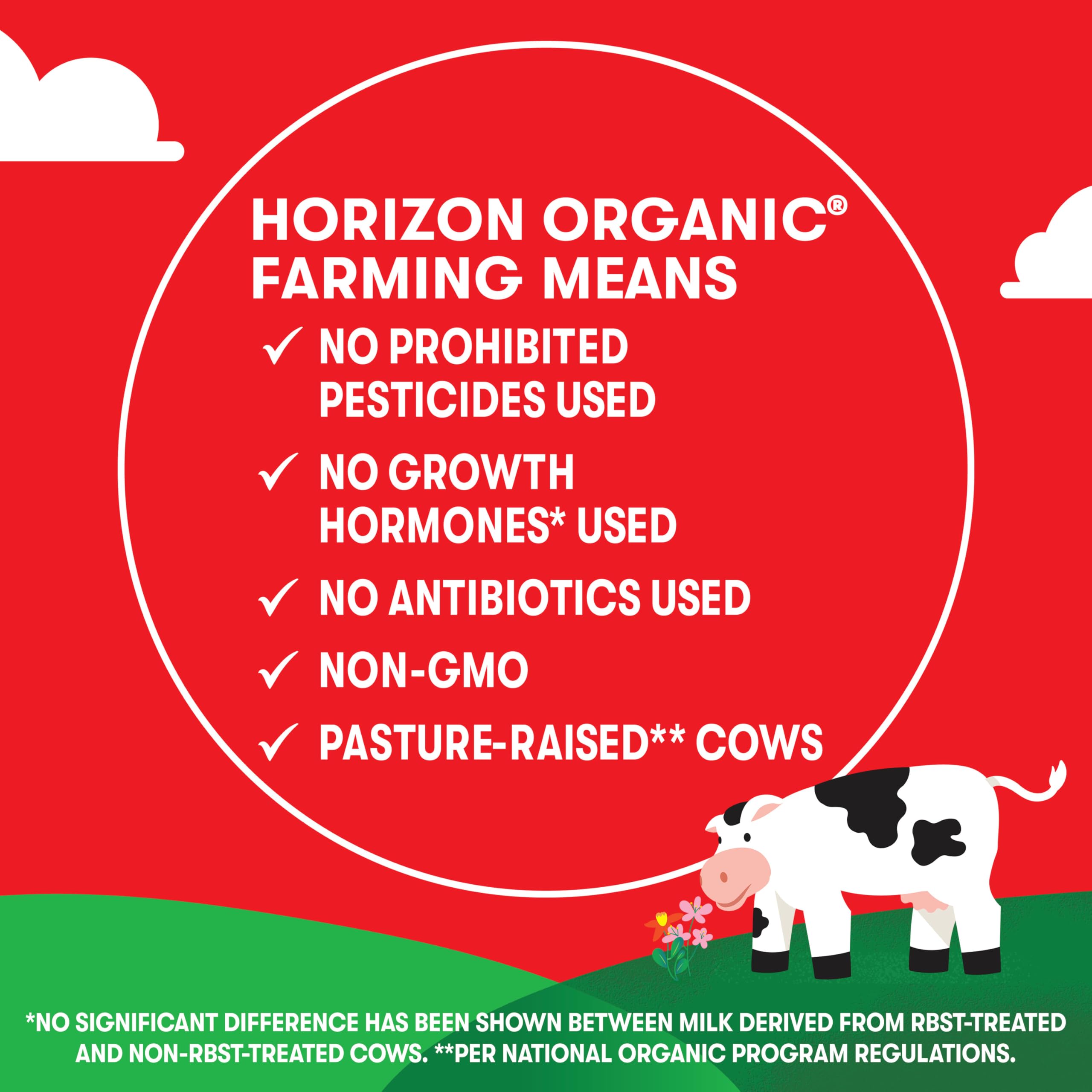 Horizon Organic etiqueta nutricional con información de proteínas y calcio