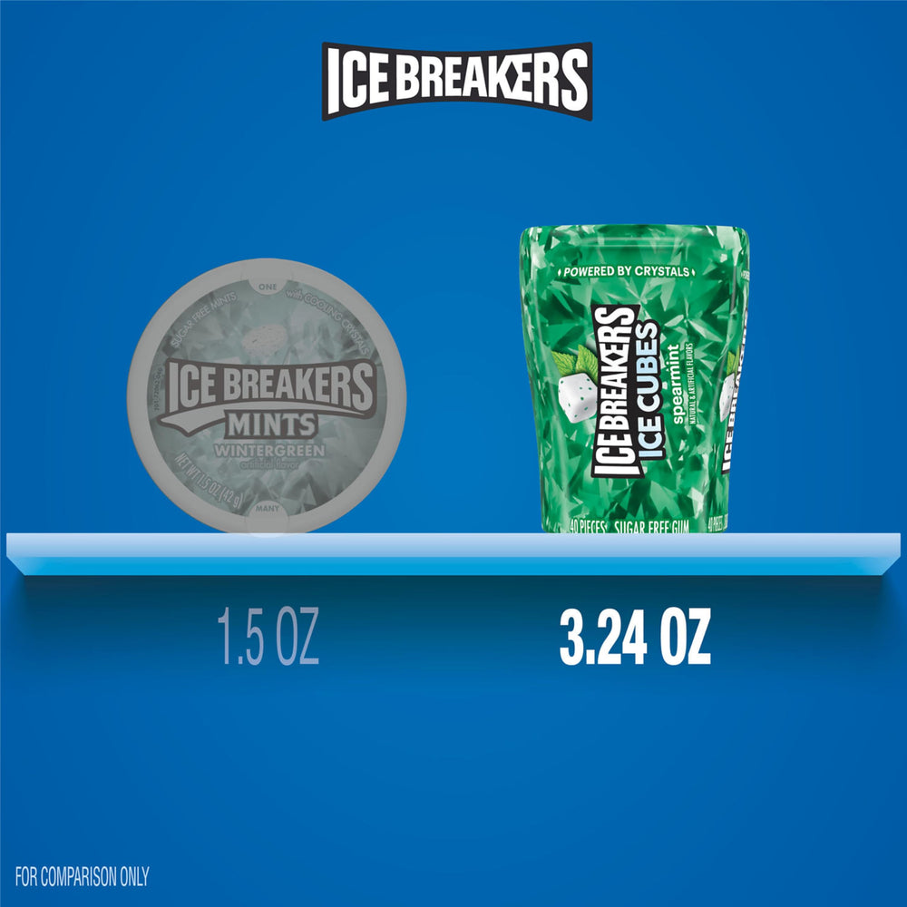 Ice Breakers tapa abierta dispensando piezas, fácil reparto higiénico