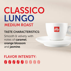 illy detalle del filtro de papel de la cápsula que preserva aroma