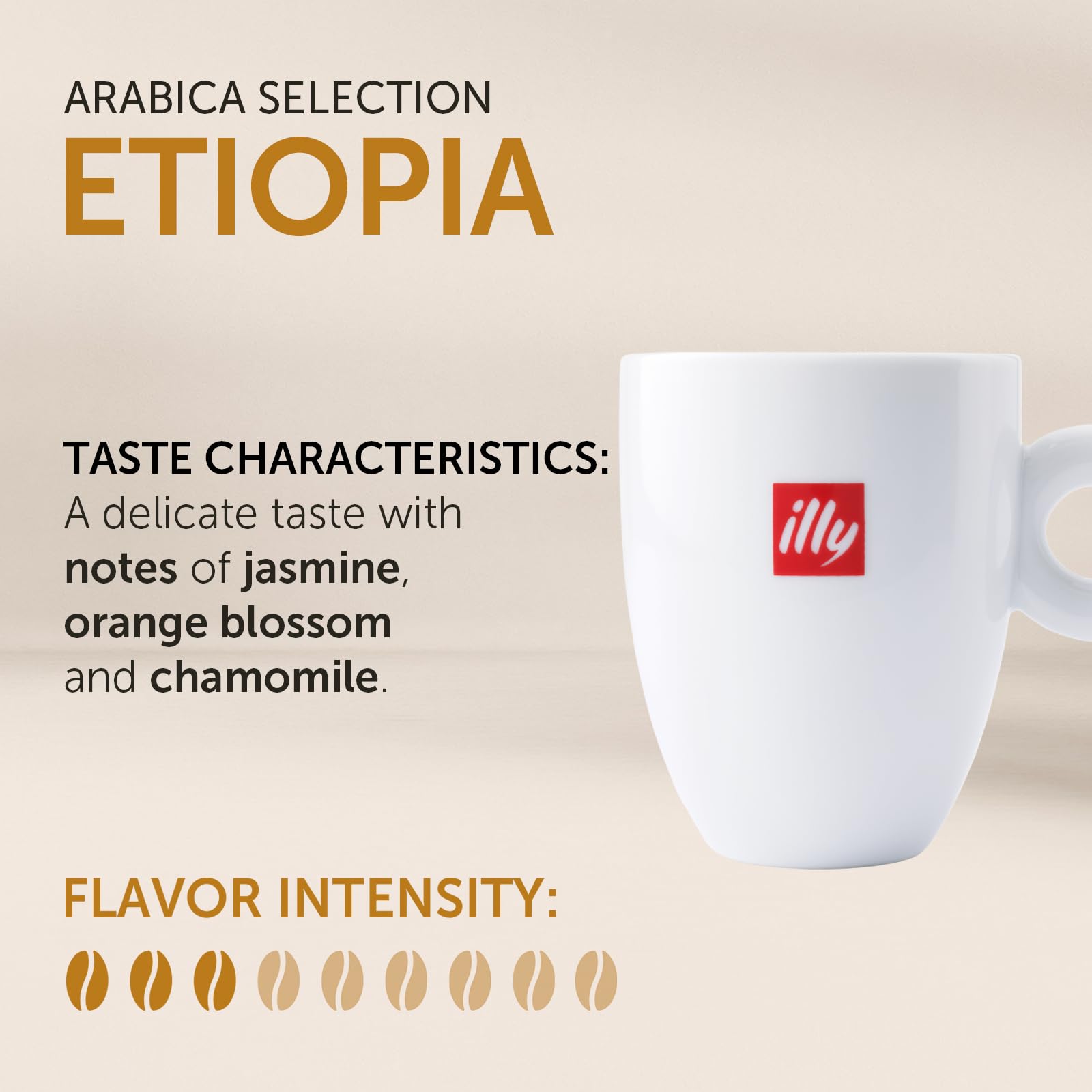 illy primer plano de granos de Etiopía resaltando textura aromática
