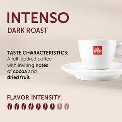illy primer plano de la textura del café molido y promesa de cuerpo