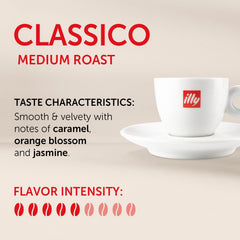 illy primer plano de cápsula E.S.E. destacando calidad y sellado