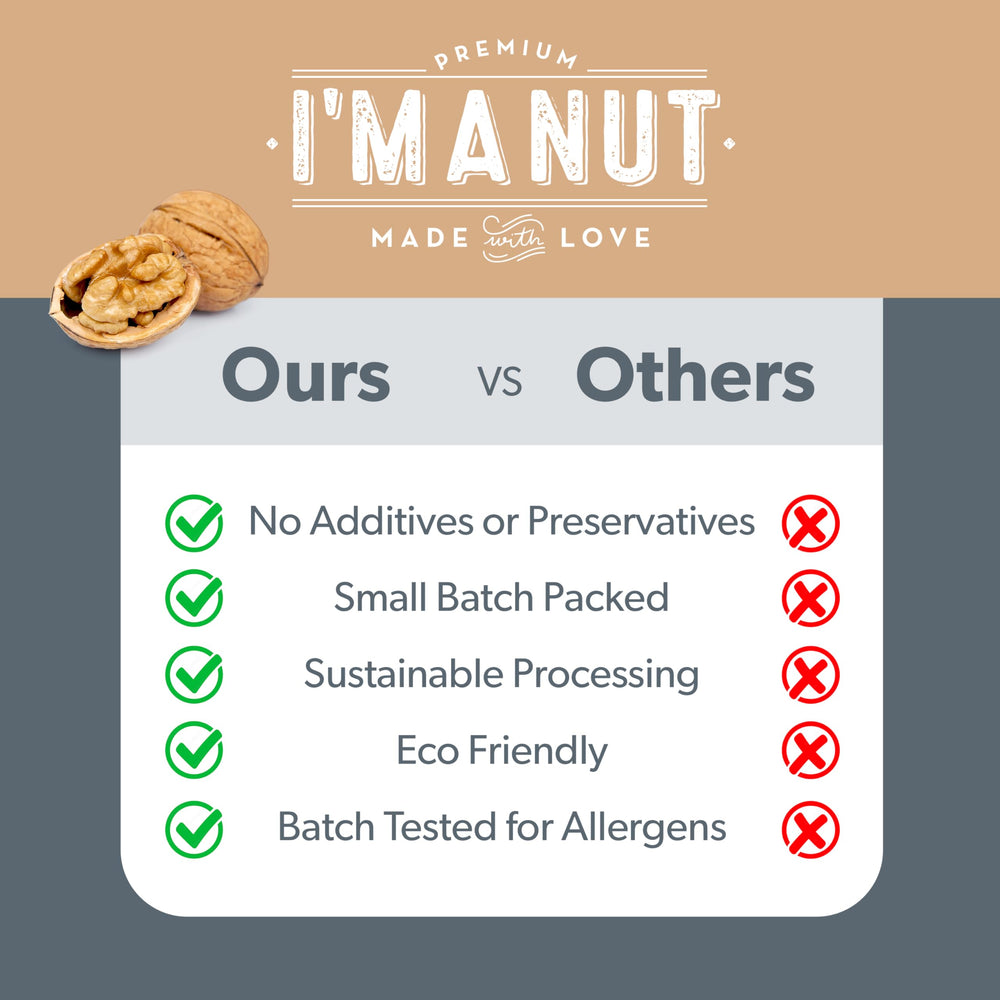 I'm A Nut nueces en masa de repostería realzan sabor