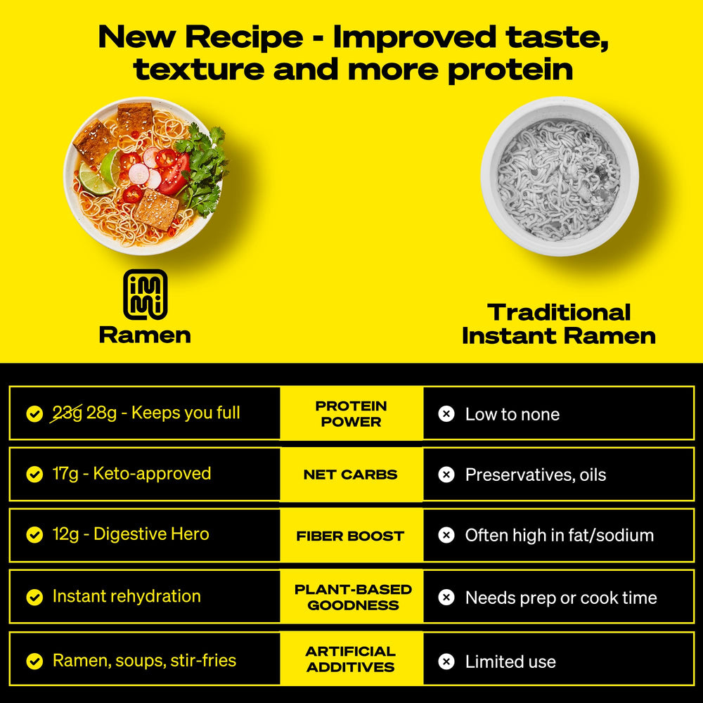 immi primer plano de la textura de los fideos, aspecto masticable y apetitoso