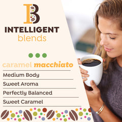 Intelligent Blends cápsulas vertiendo café en taza para rápida preparación
