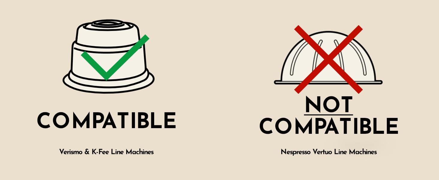 Italian Coffee For Espresso Lovers cápsulas junto a taza para comparar tamaño práctico