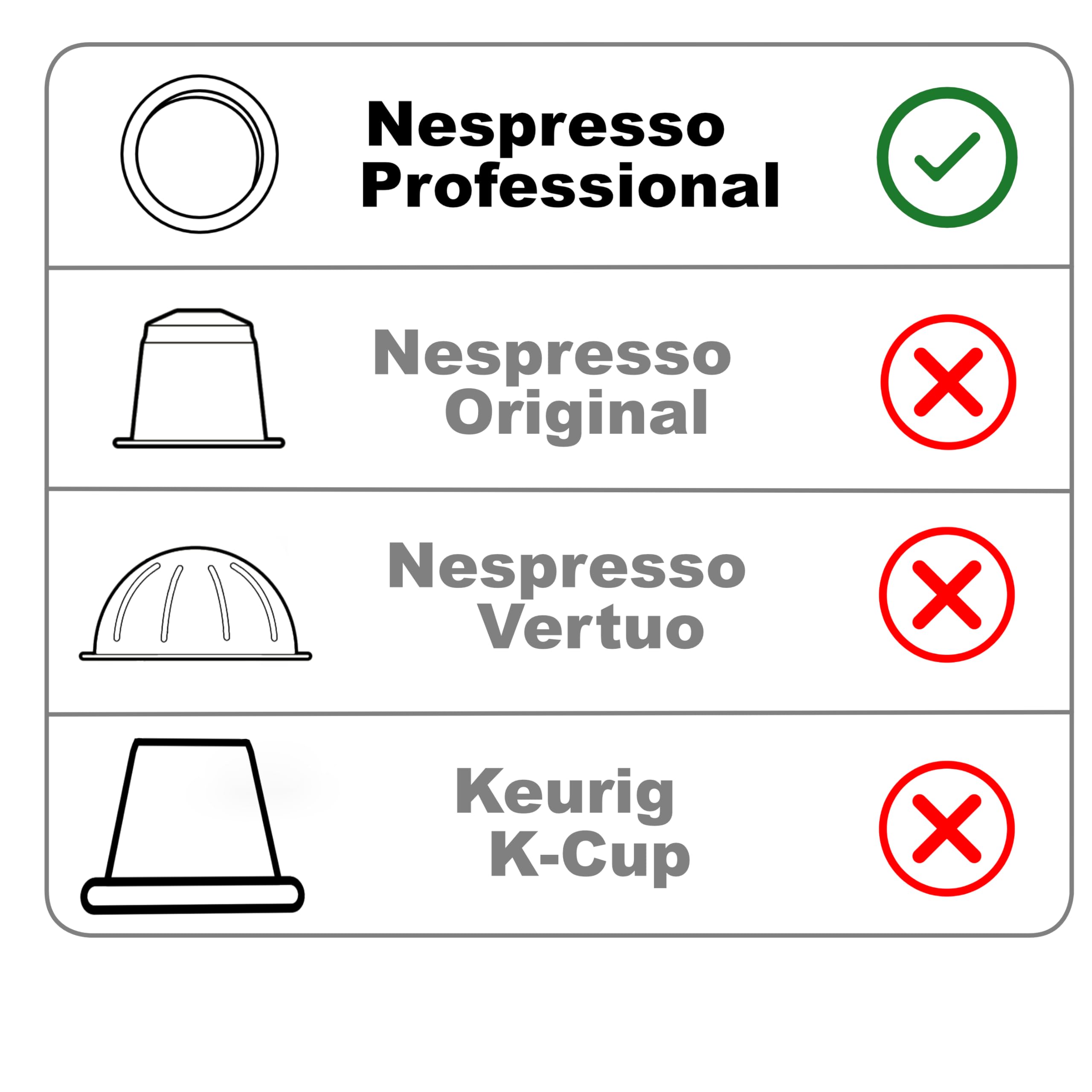Italian Coffee escena de cafetería con taza Cremoso servido, experiencia italiana auténtica