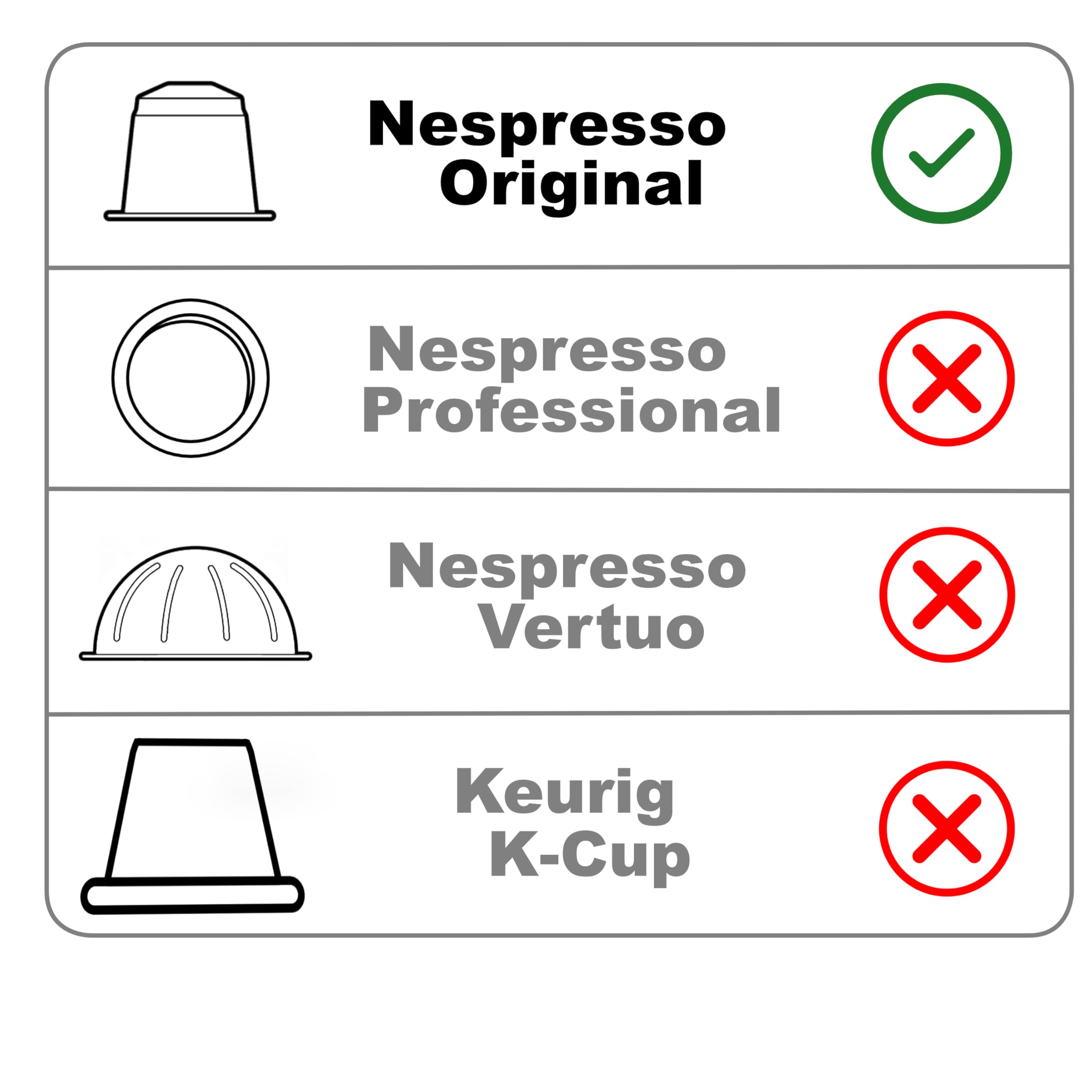 Italian Coffee Pods close-up sello BPA free e información del material