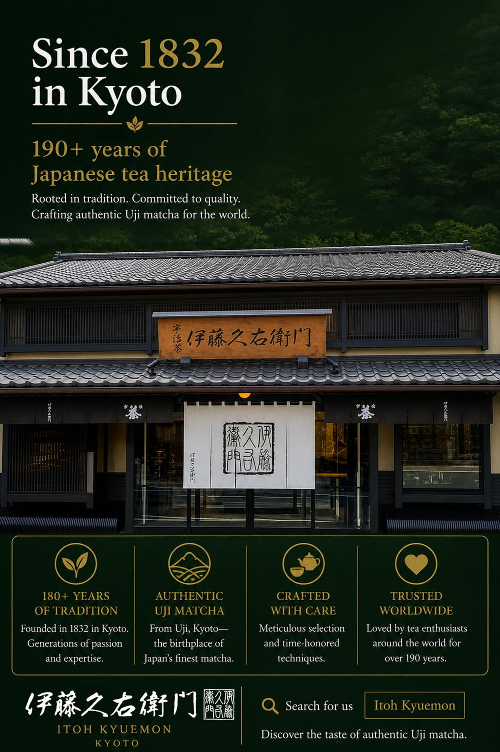 ITOHKYUEMON paisaje Ujitawara transmite herencia y trazabilidad
