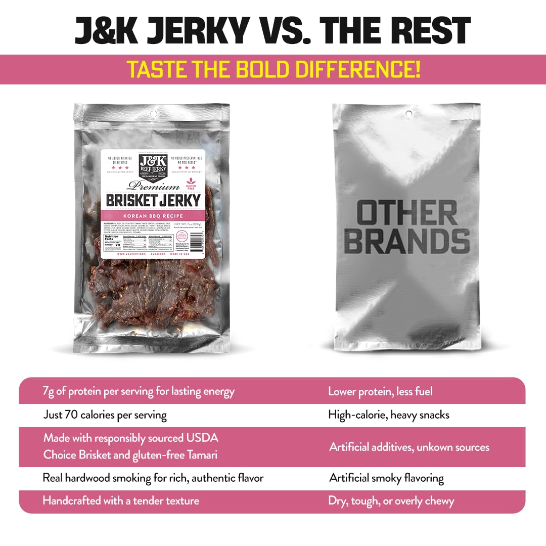 J&K Beef Jerky tiras en mano listo para consumir con proteína