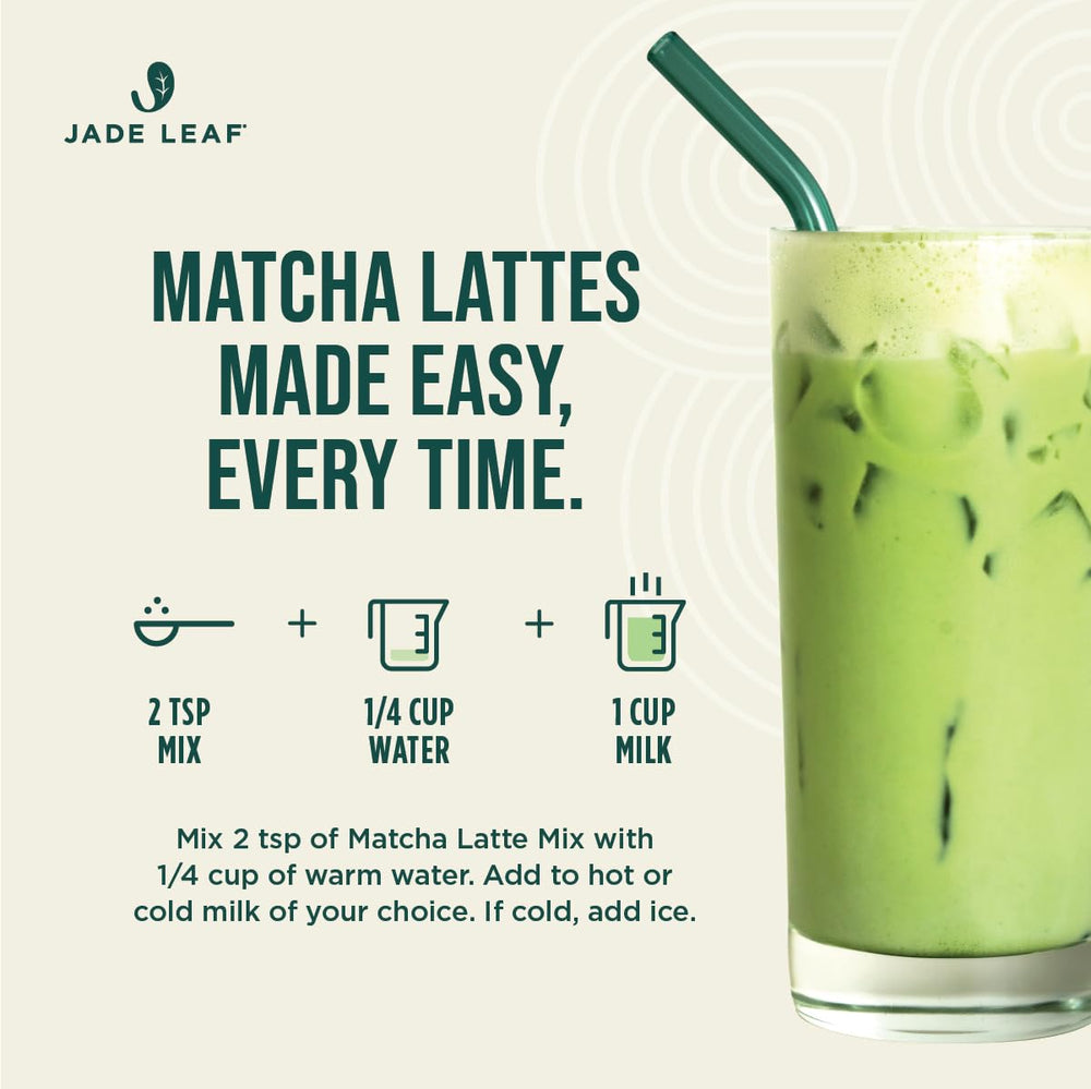 Jade Leaf Matcha comparación de porciones para 50 bebidas aproximadas