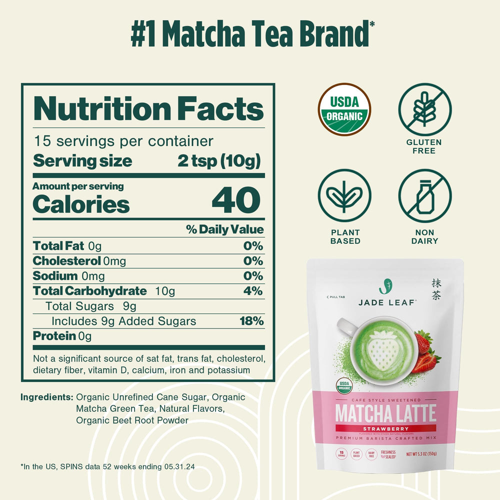 Jade Leaf Matcha smoothie rosa-verde hecho con fresa, versátil en recetas
