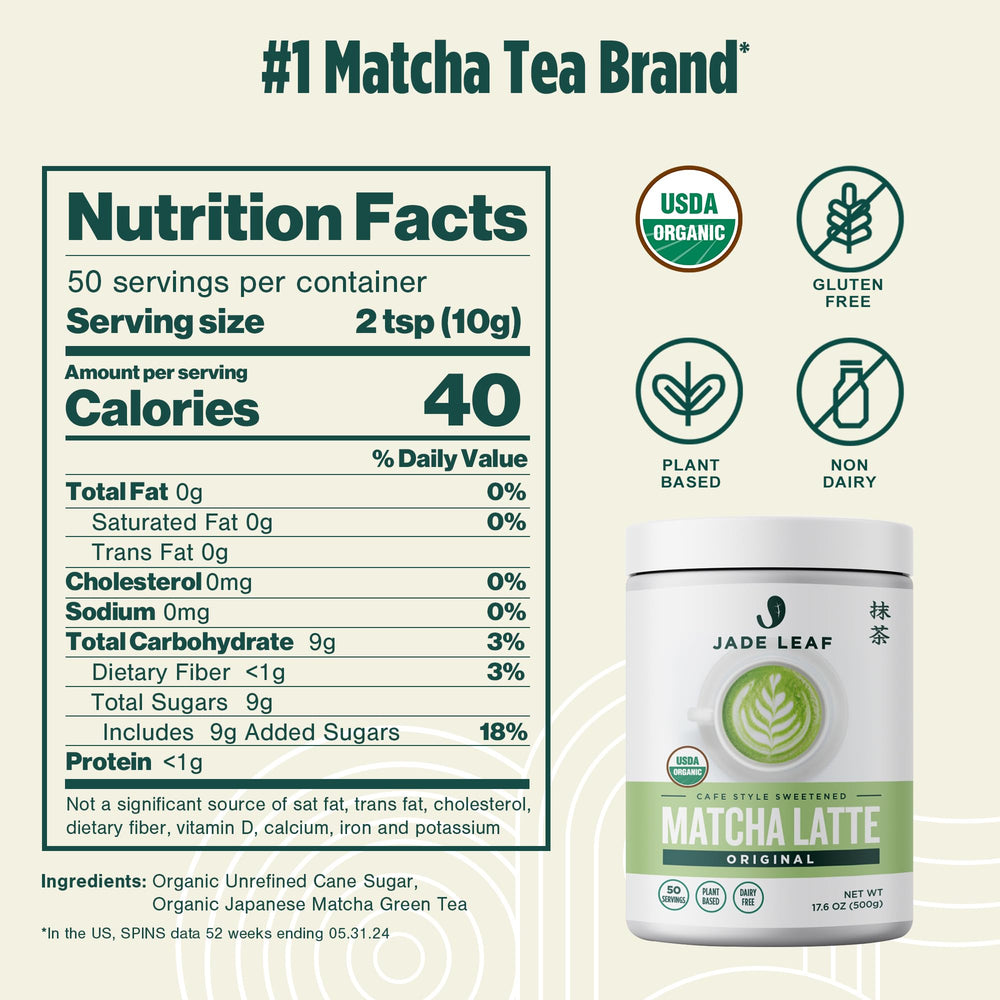 Jade Leaf Matcha tapa abierta mostrando el polvo y su frescura