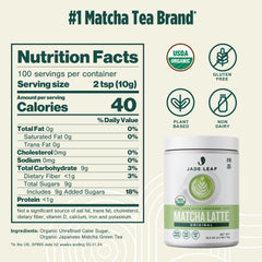 Jade Leaf Matcha polvo de textura fina, fácil de disolver y sin grumos