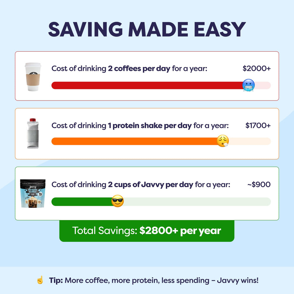 Javvy comparación de tamaño con cuchara para medir 10 g de proteína