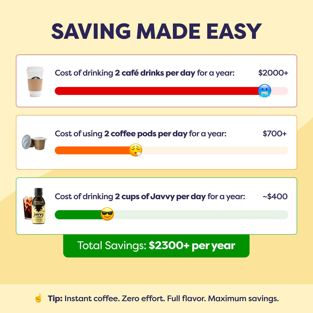 Javvy comparación de tamaño junto a un vaso, rendimiento y porciones claras