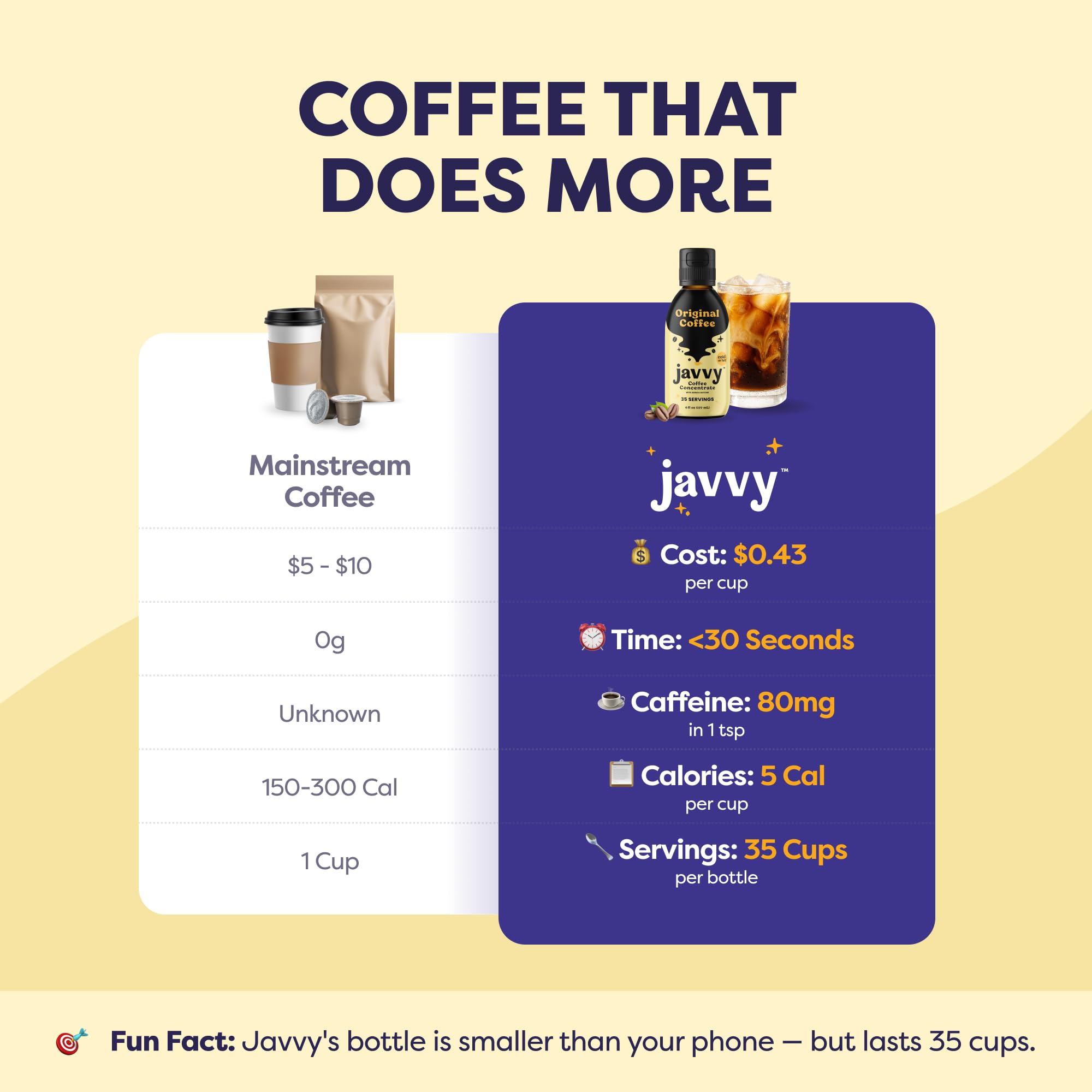 Javvy estación de oficina con botellas y vasos, opción práctica para pausas