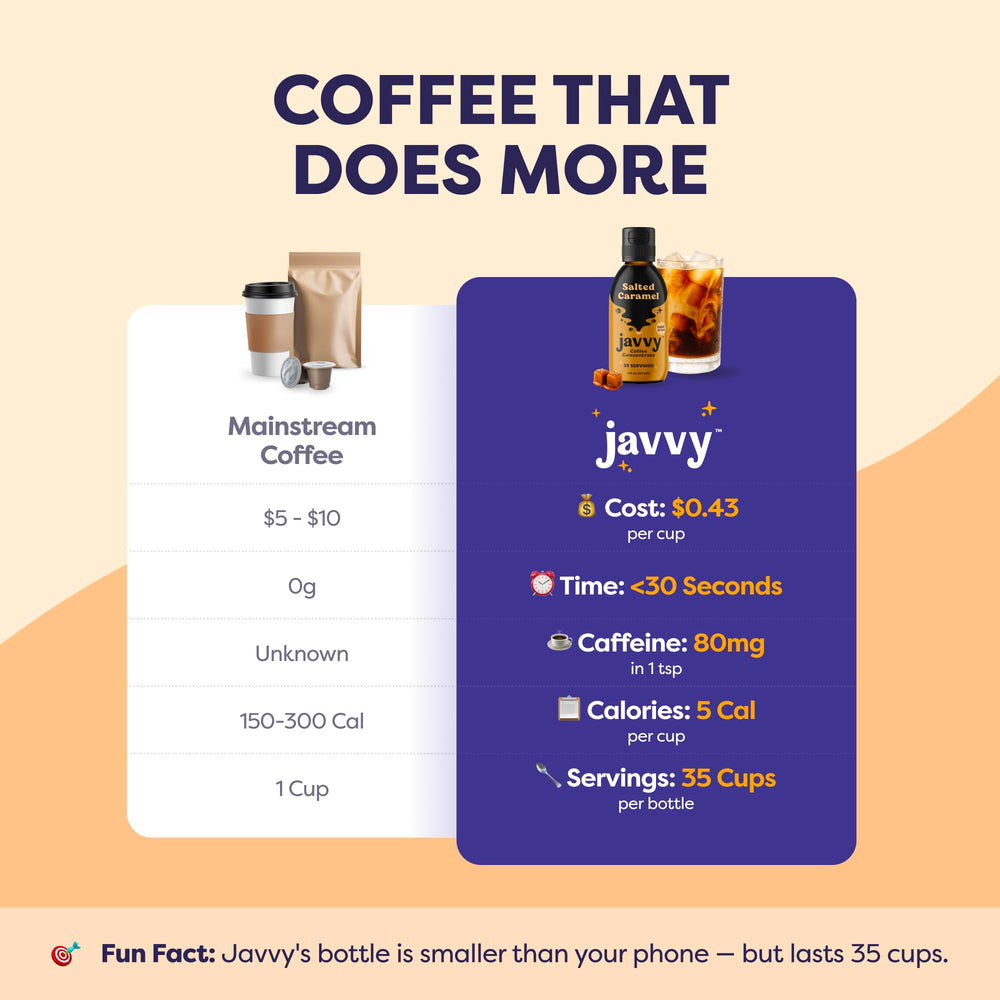 Javvy concentrado usado en cóctel resaltando versatilidad de recetas