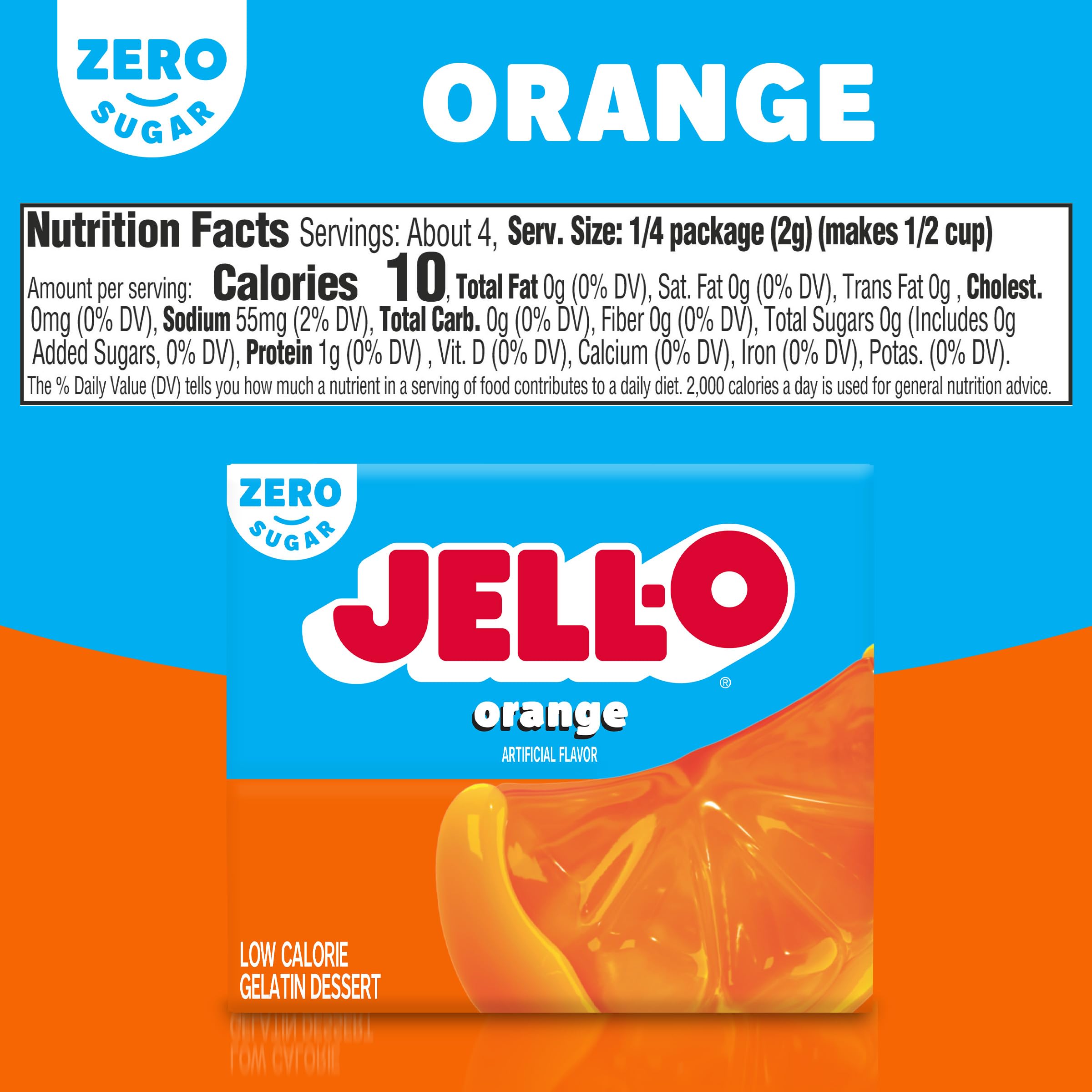 Jell-O comparación de porción frente a vaso, control de raciones sencillo