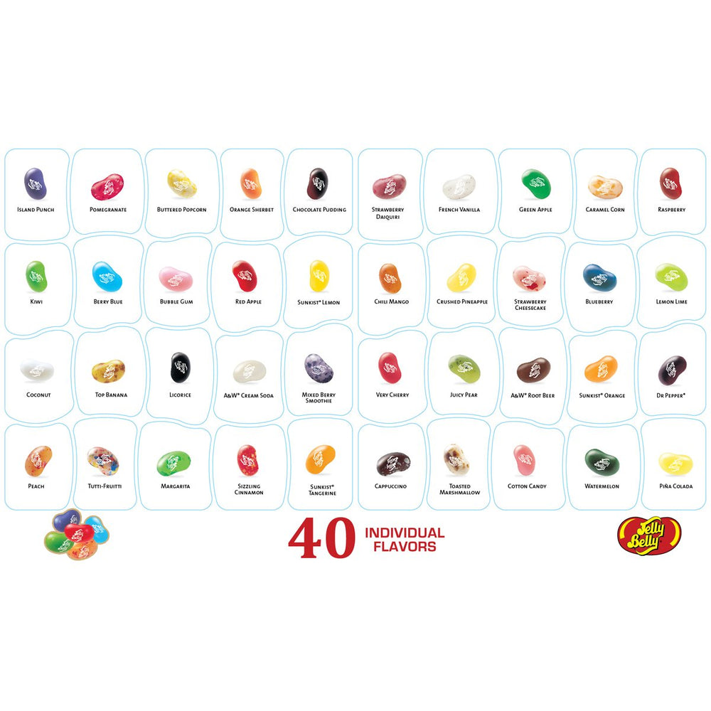 Jelly Belly mapa de sabores abierto con nombres, facilita degustaciones y elección