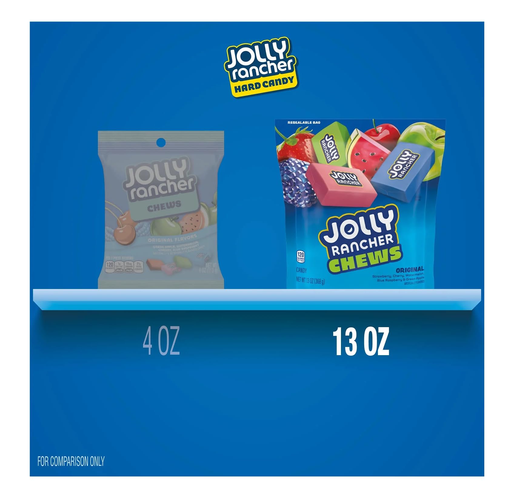 Jolly Rancher ambientación en fiesta, añade color y variedad