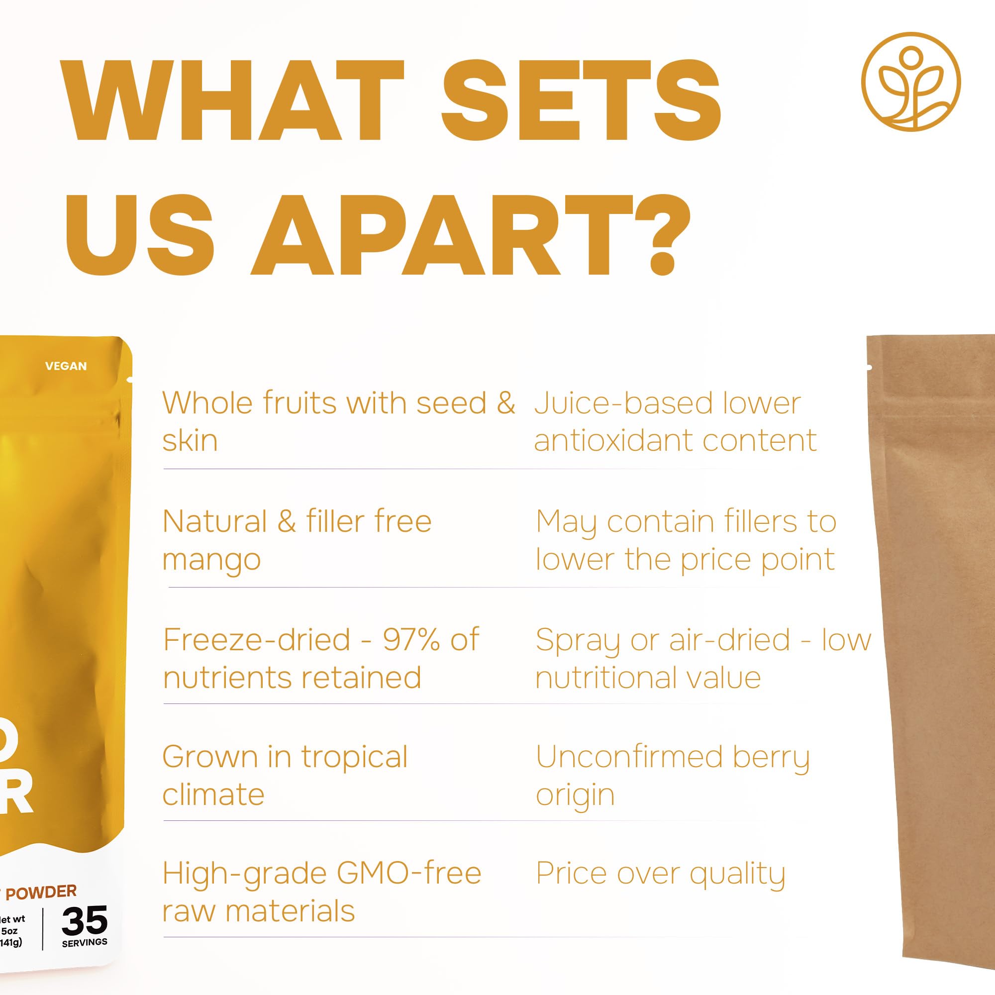 Cucharada de polvo de mango Jungle Powders lista para añadir a recetas