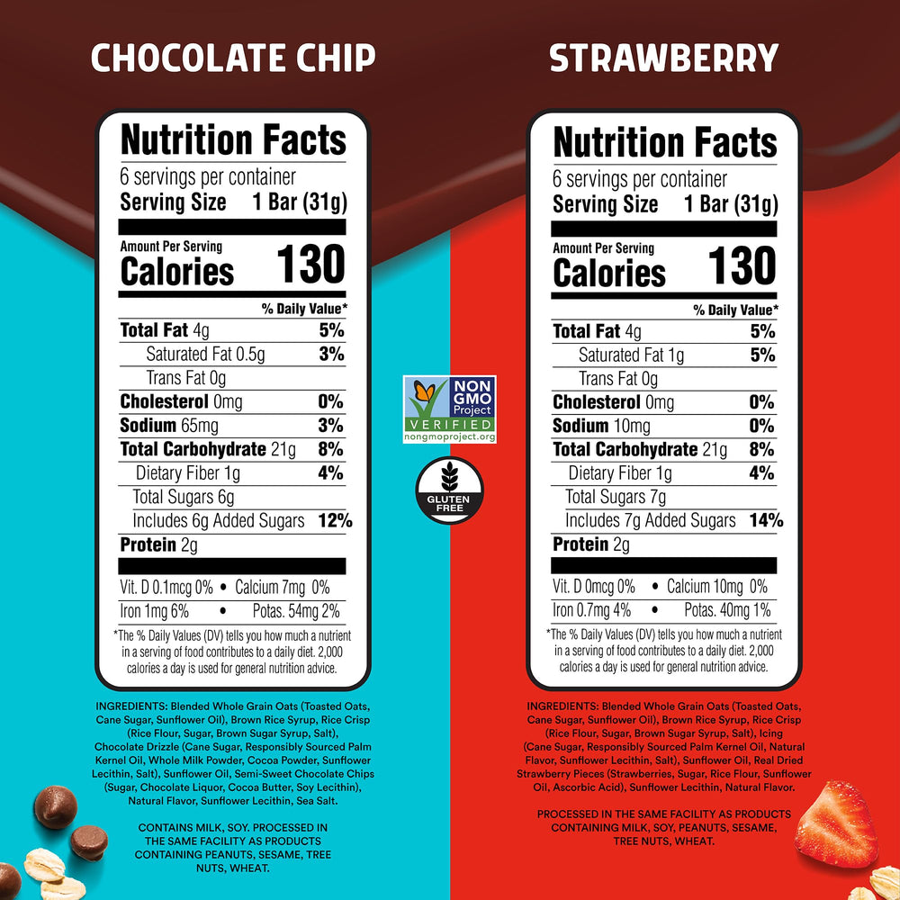 Junkless dos sabores presentados para opciones de merienda saludable