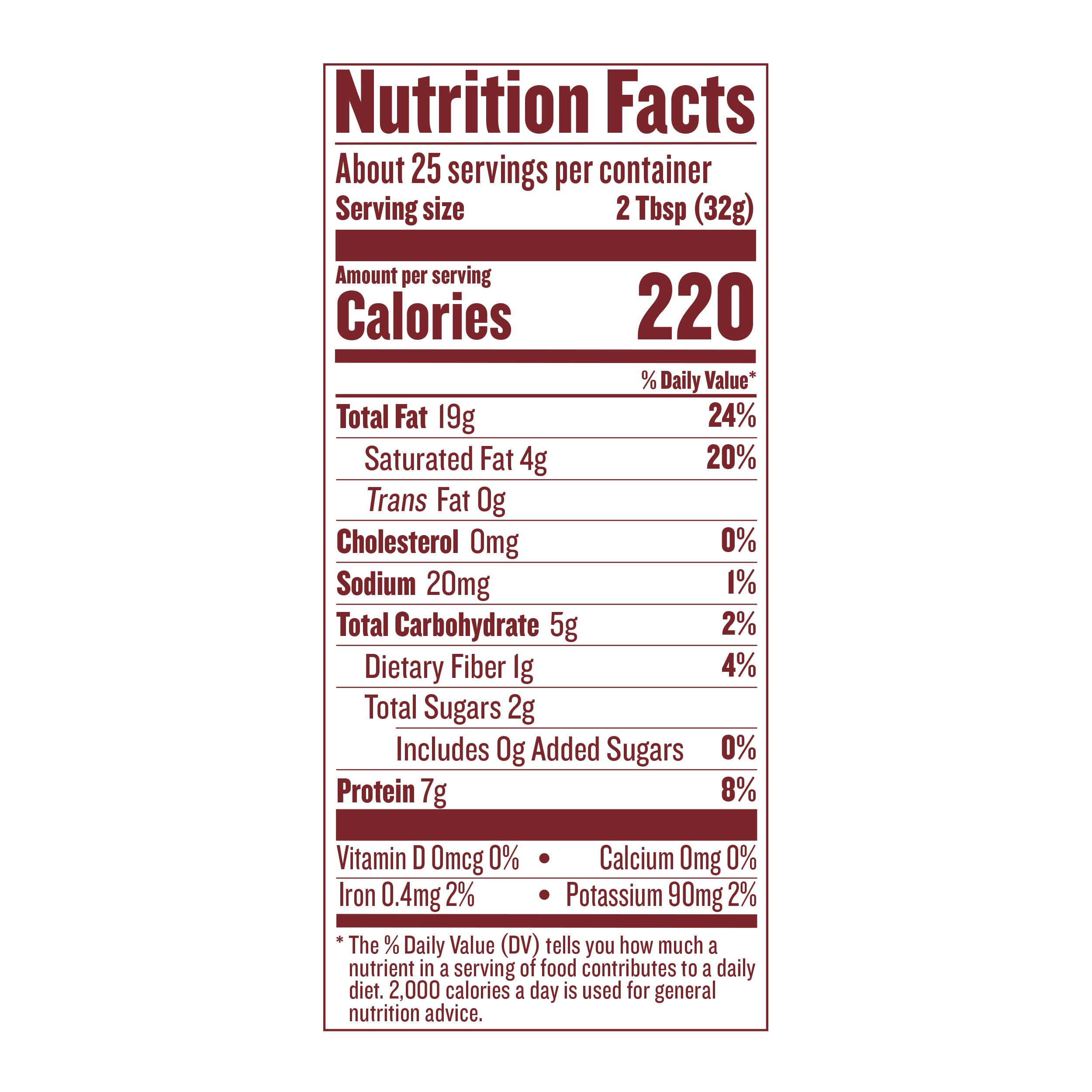 Justin's detalle de etiqueta con información de producto para identificar ingredientes