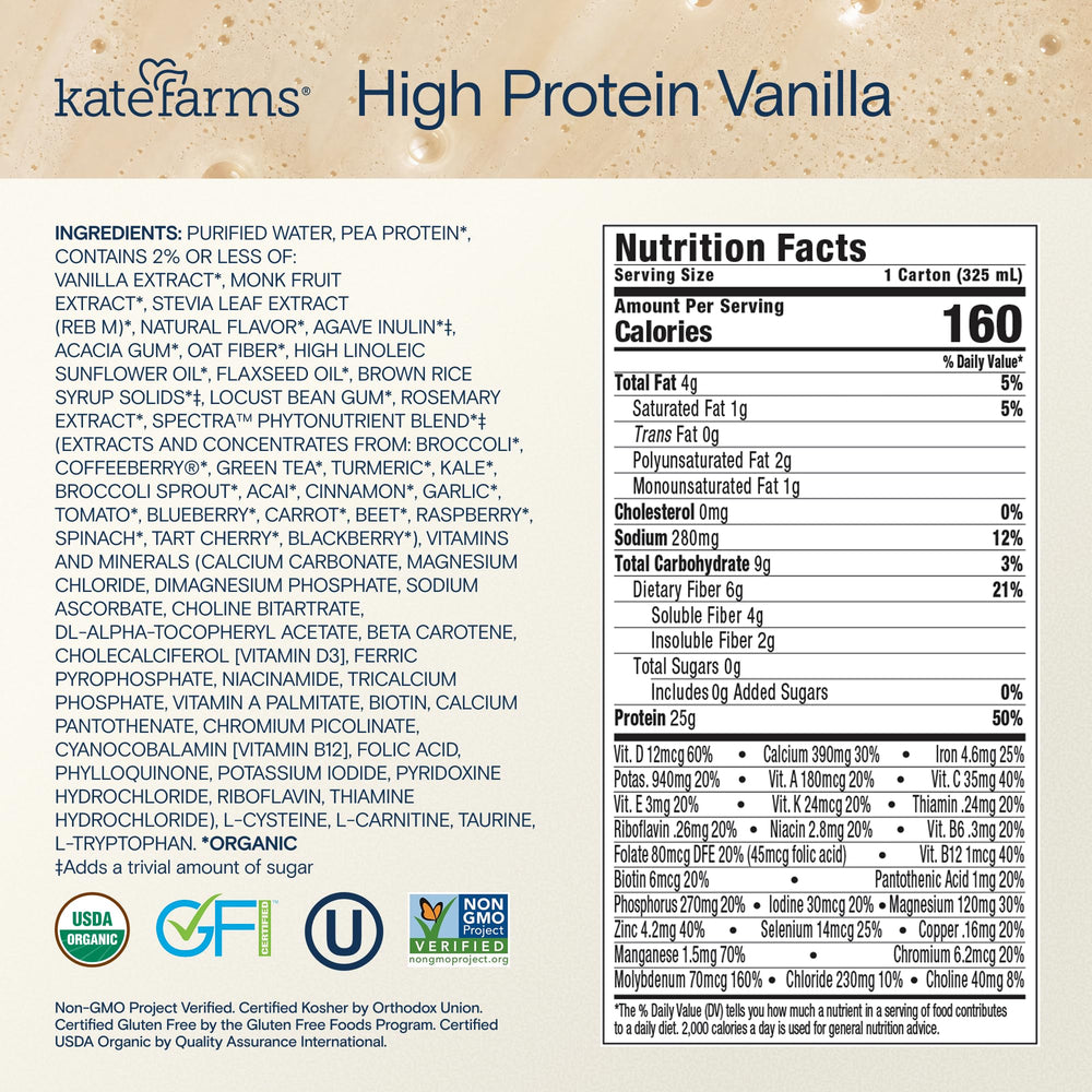 Kate Farms primeros planos de guisantes y cúrcuma, enfatiza proteína vegetal y fitoextractos
