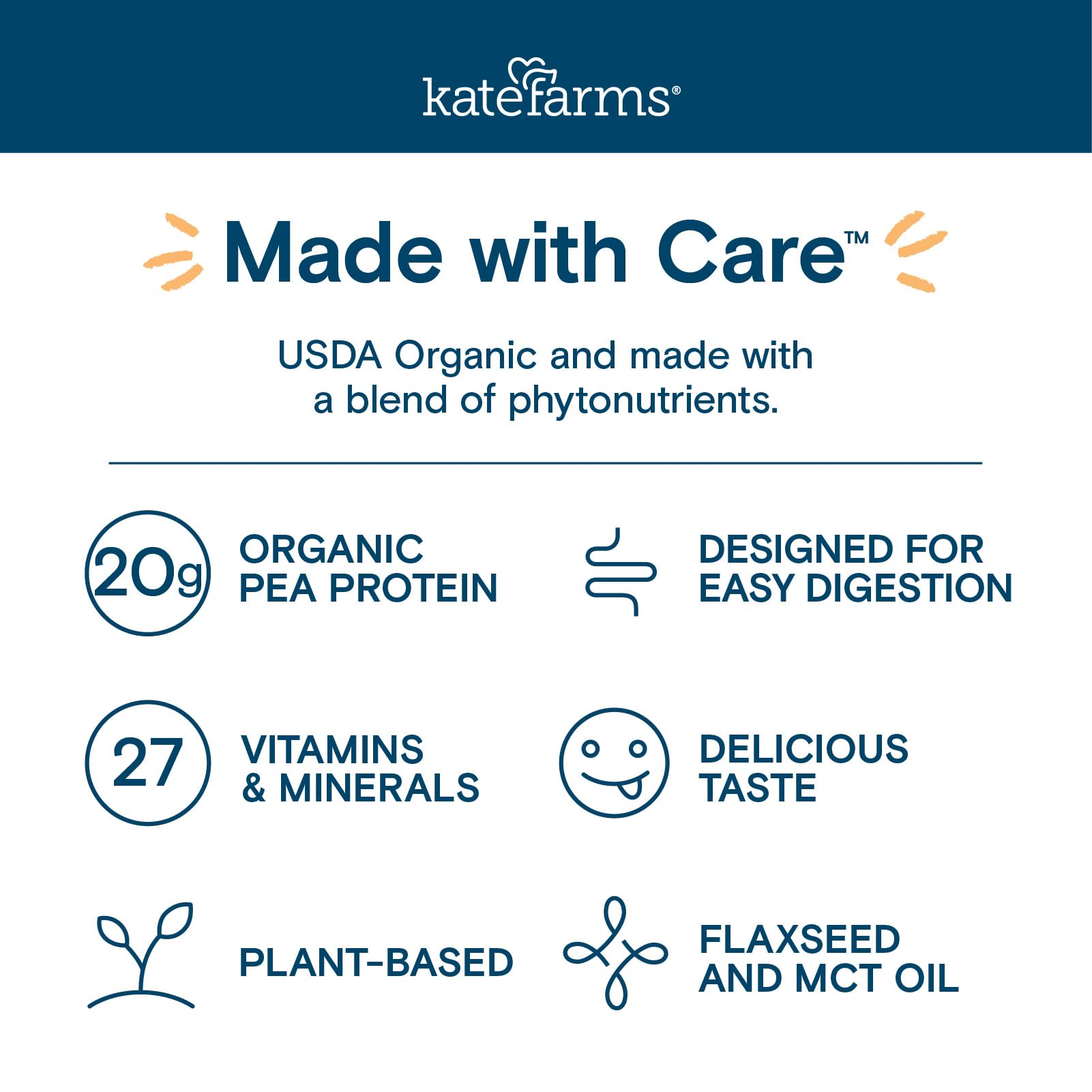 KATE FARMS pack de 12 unidades para uso continuado y ahorro