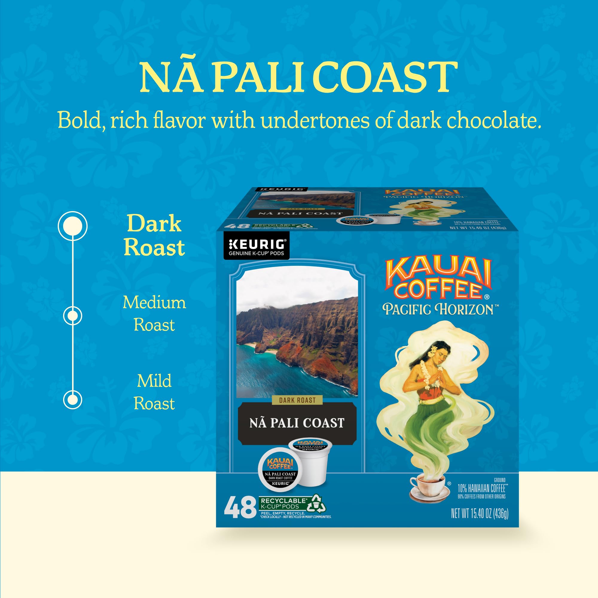 Kauai Coffee etiqueta de origen que resalta autenticidad hawaiana