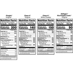 Kellogg's Cheez-It White Cheddar detalle que resalta sabor cremoso