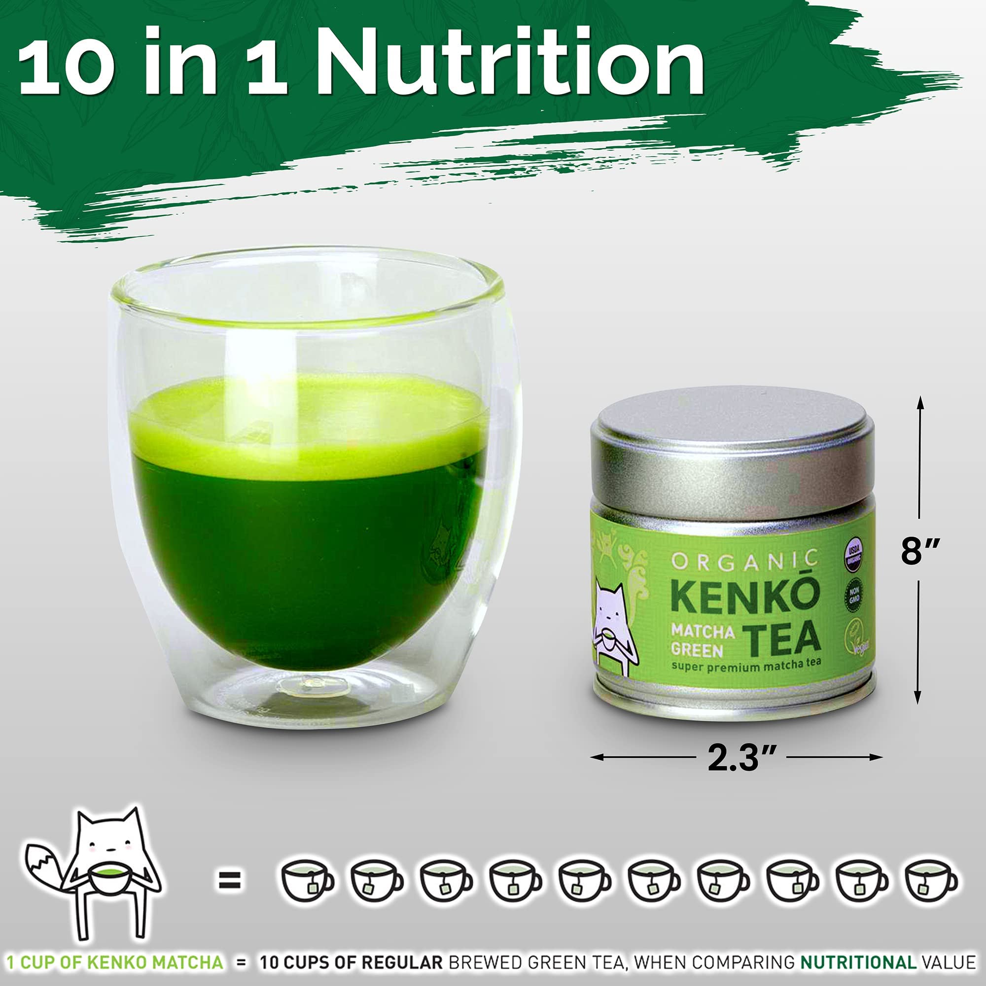KENKO Matcha Green hojas en plantación de Nishio, origen auténtico y cuidadoso