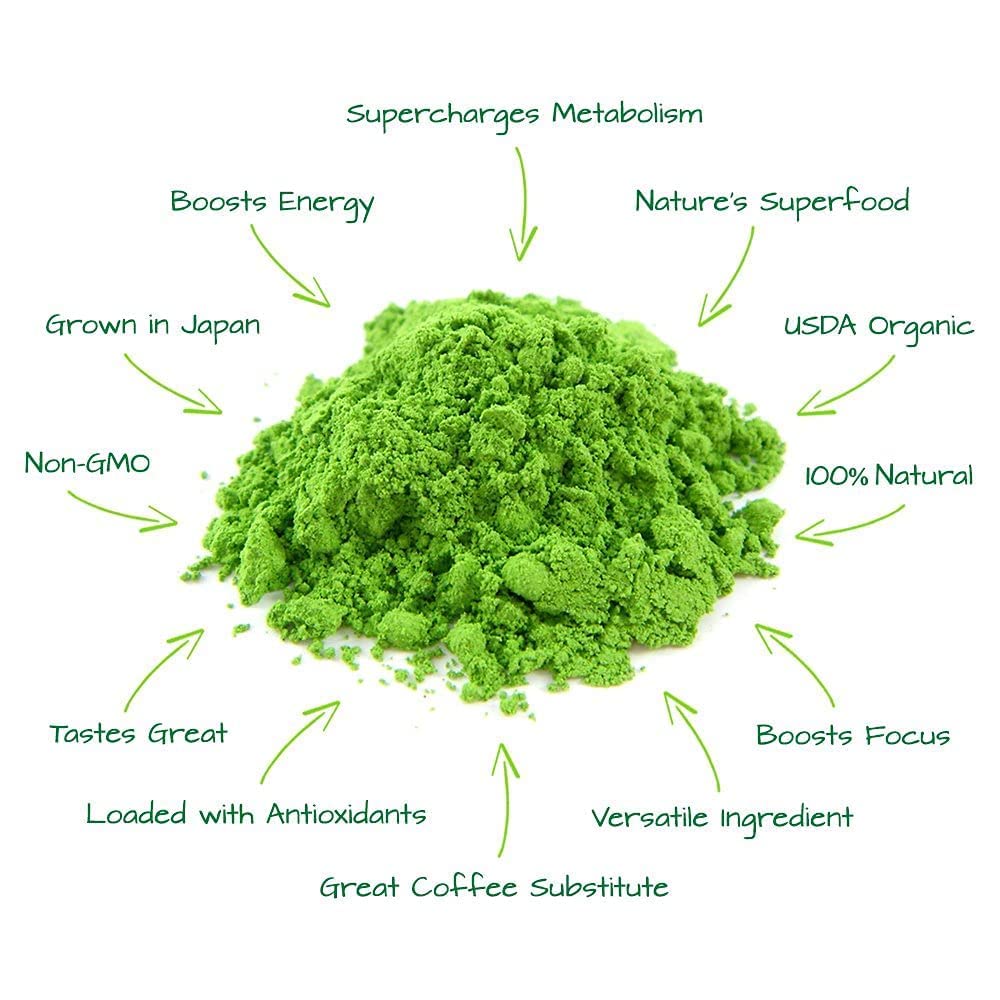 KENKO Matcha Green media cucharadita medida, porciones controladas y consistentes