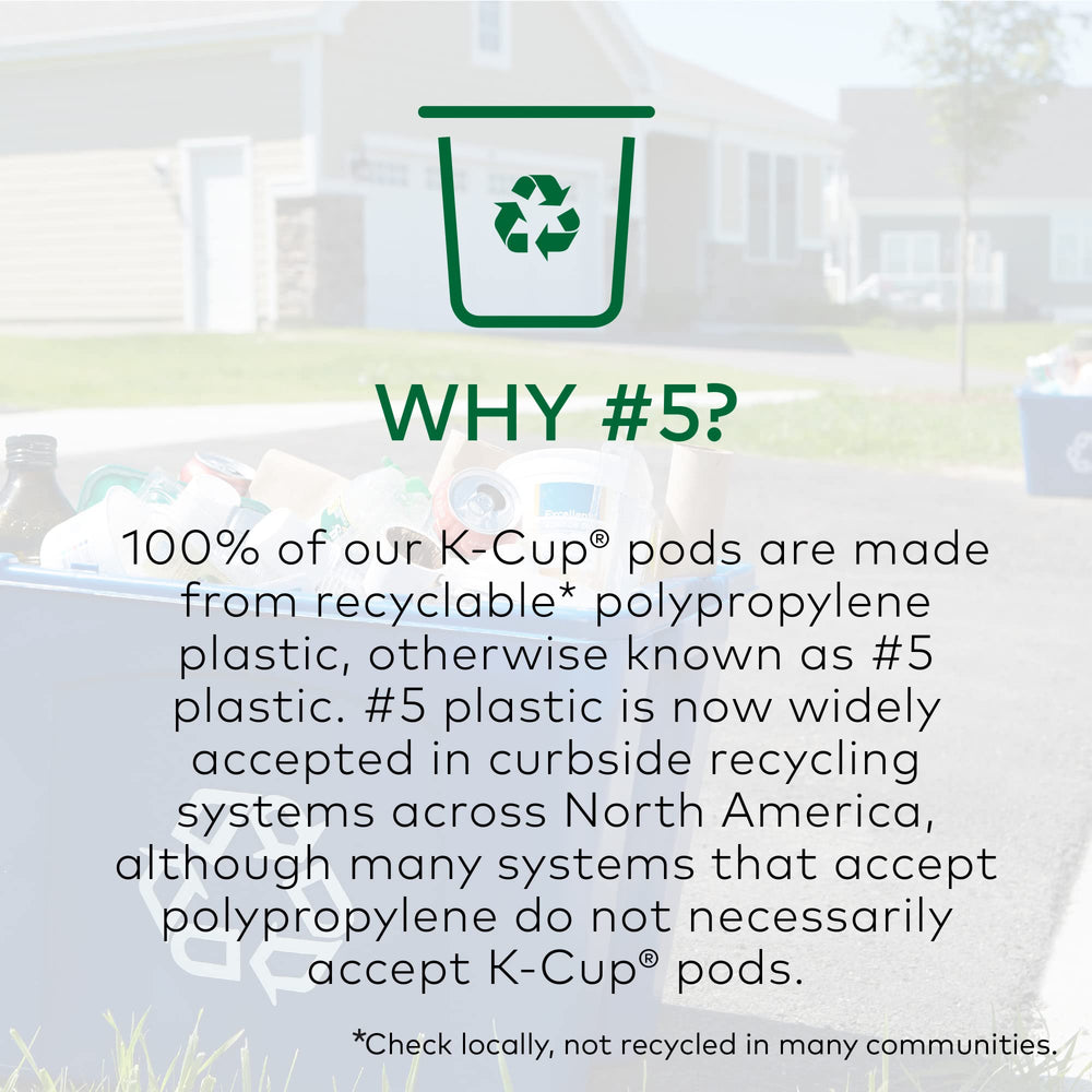 Keurig cápsula abierta mostrando posos que facilitan reciclaje